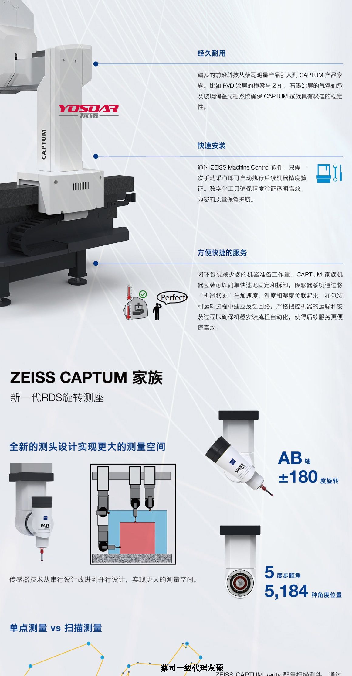 枣庄蔡司三坐标CAPTUM