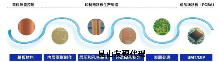 枣庄蔡司枣庄扫描电镜